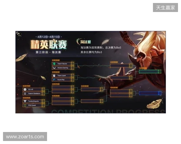 DOTA2梦幻联赛第二阶段小组赛第三日结束，XG战胜PVISION